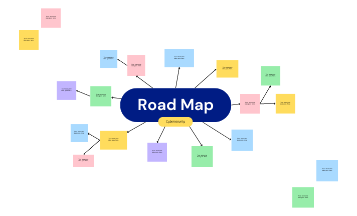 From Software Developer to Cybersecurity Expert: A Roadmap